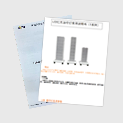 Customized instruction manuals