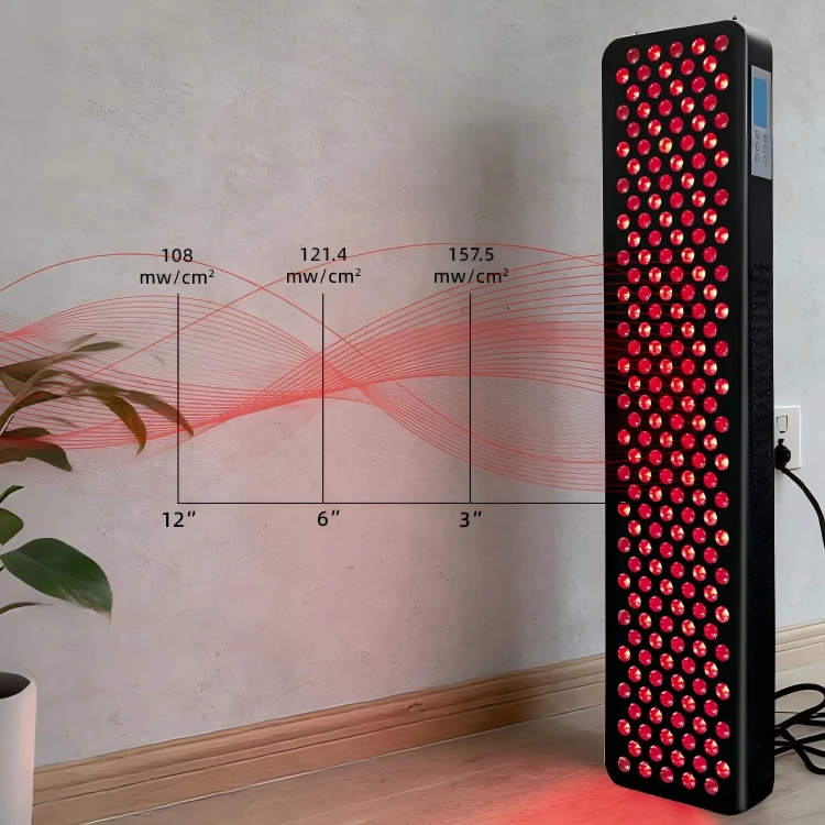 Light Coverage Therapy