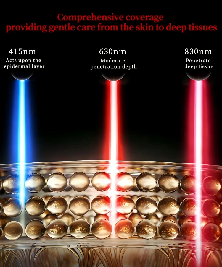 Benefits of Red Light Therapy Masks
