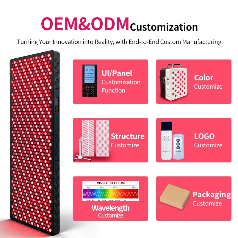 OEM & Custom Manufacturing