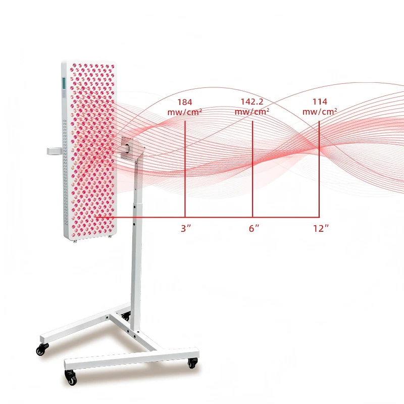 high effcient 1500W panel