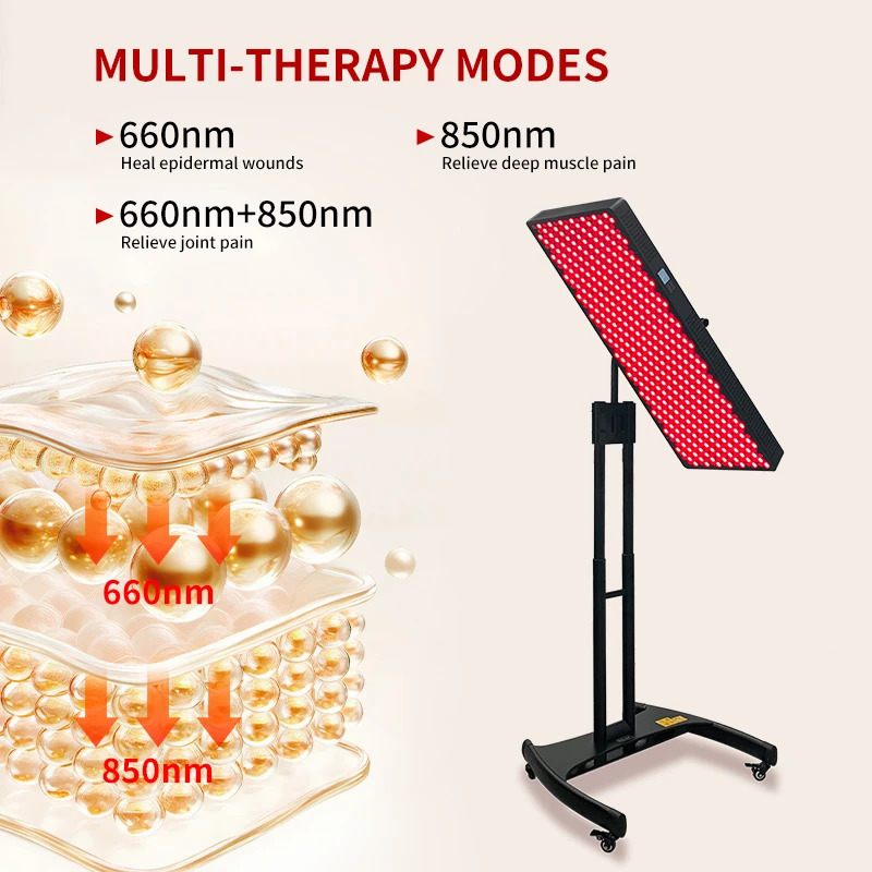 Dual-Wavelength therapy